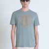 Softnwear.shopae34a0b45f 1