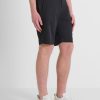 Softnwear.shopb4df064f8a 2