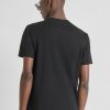 Softnwear.shopf2a0e0cd29 2